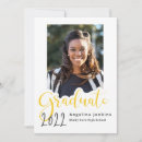 Suche nach gelbe punkte einladungen Jede person