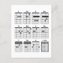 Suche nach akkorde postkarten Gitarre