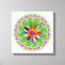 Suche nach costa rica leinwandbilder Kaktus