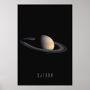 Suche nach sättigung poster Planet