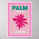 Suche nach staat von kalifornien poster Blau