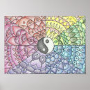 Suche nach metaphysik poster Chakras