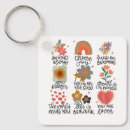 Suche nach freud zitate schlüsselanhänger Freude