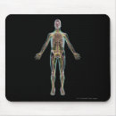 Suche nach menschlicher körper mousepads Front