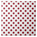 Suche nach dots fliesen Polka punkte