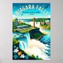 Suche nach niagara poster Hufeisenfälle