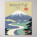 Suche nach mount fuji poster Retro