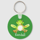Suche nach froschfrosch Für kinder