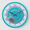 Suche nach gänge wanduhren Für alle