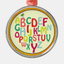 Suche nach alphabet ornamente Jede person