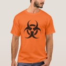Suche nach hazmat Aussenseiter