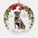 Suche nach rottweiler weihnachten ornamente Welpe