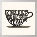 Suche nach kaffeetrinken poster Kaffeekunst