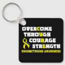 Suche nach gelbe bänder schlüsselanhänger Bewusstsein