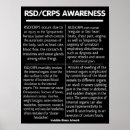 Suche nach crps poster Orange