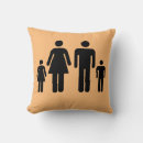 Suche nach create your own kissen Foto