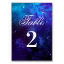 Suche nach raum tischkarten Für alle