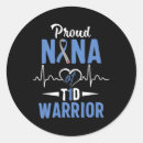 Suche nach insulin aufkleber Diabetion