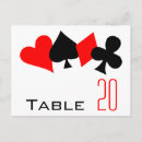 Suche nach spades postkarten Poker