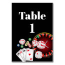 Suche nach casino tischkarten Poker