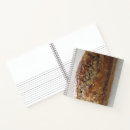 Suche nach book cover postkarten Jede person
