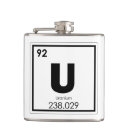 Suche nach chemie flachmänner Wissenschaft