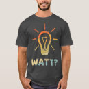 Suche nach für elektriker tshirts Troll co
