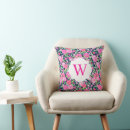 Suche nach floral kissen Mit monogramm