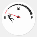 Suche nach benzin aufkleber Brennstoff