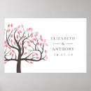 Suche nach rosa baum poster Aquarell