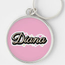 Suche nach diana schlüsselanhänger Vorname