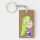 Suche nach schwänze schlüsselanhänger Schwanz