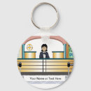 Suche nach bank schlüsselanhänger Geld