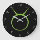 Suche nach taurus wanduhren Geburtstag