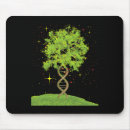 Suche nach biologie mousepads Natur