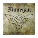 Suche nach keltische symbole fliesen Irisch