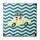 Suche nach off fliesen Kinderkunst