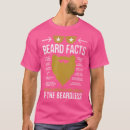 Suche nach bärtiger mann tshirts Gesichtshaar