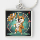 Suche nach inu schlüsselanhänger Doge