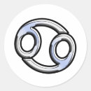 Suche nach like aufkleber Geburtstag