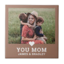 Suche nach niedlich fliesen Modern