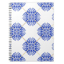 Suche nach keramiken kleine notizbücher Blau