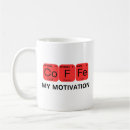 Suche nach lustige tabelle kaffee tassen Nerd