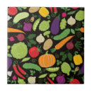 Suche nach aubergine fliesen Kohl