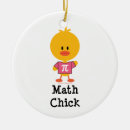Suche nach mathlete wohnen zuhause Mathe