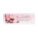 Suche nach diva rücksende aufkleber Für sie