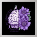 Suche nach alzheimer poster Schmetterling