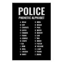 Suche nach police kunst Strafverfolgung