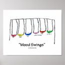 Suche nach mood poster Spaß