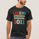 Suche nach 11 september tshirts Legende